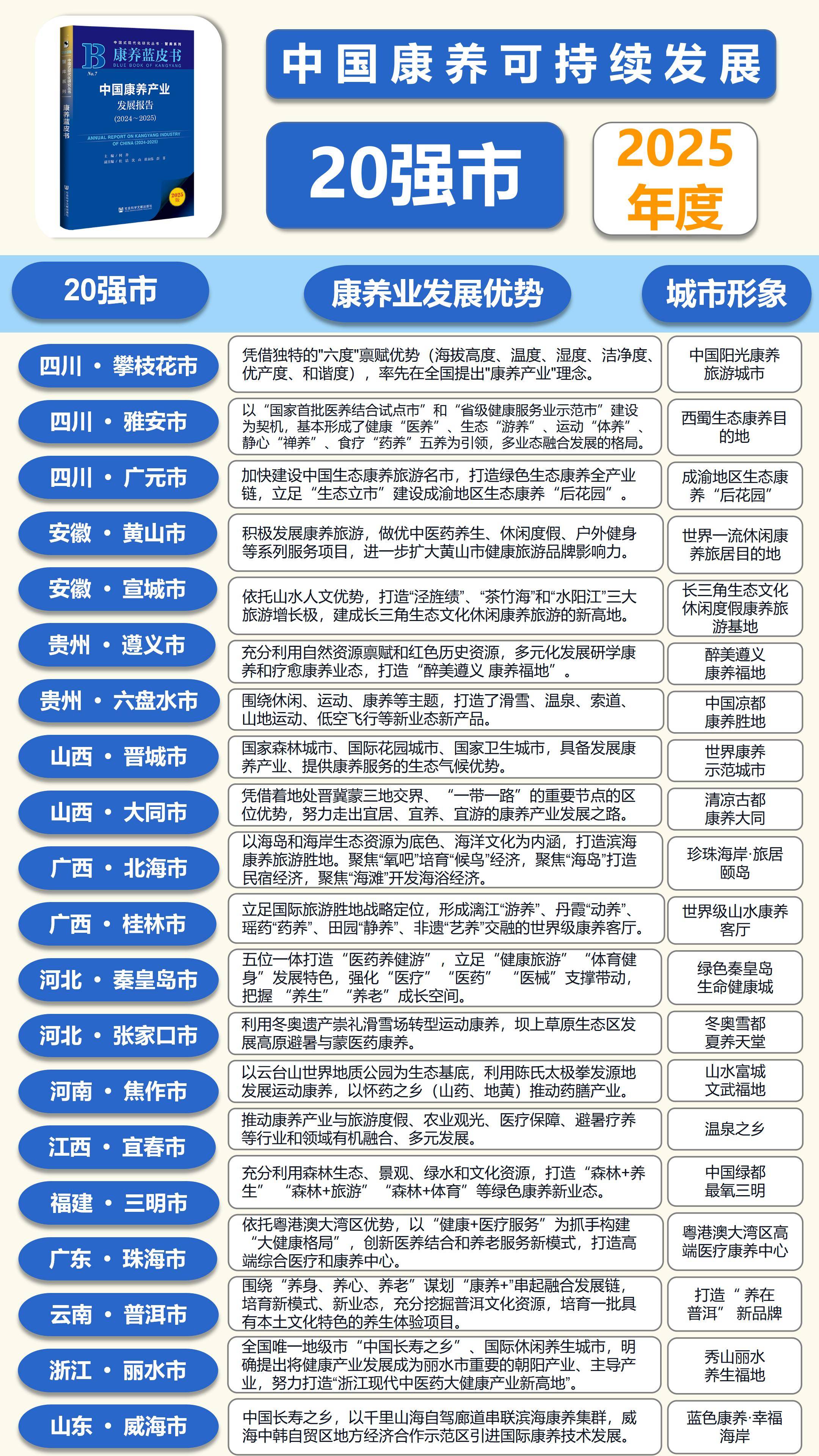 营收总额达43.05万亿元!“2025中国民营企业500强”发布