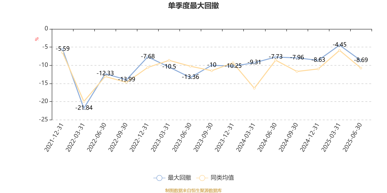 中信证券：经营业绩稳健增长 国际业务再创新高