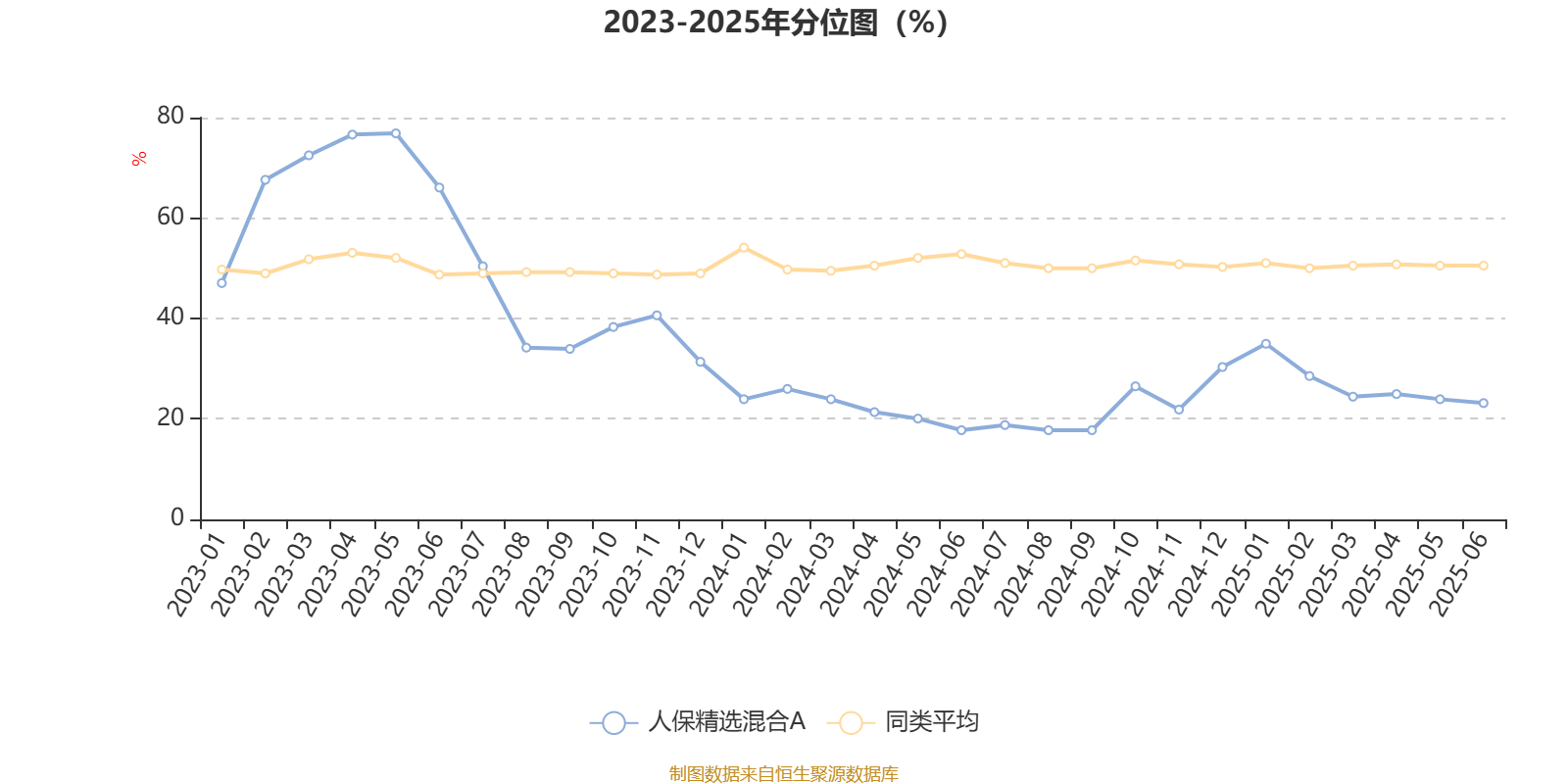 人保伴您前行,人保车险_2025中国光伏电站运维行业：智能化跃迁、全链整合与增长新动能