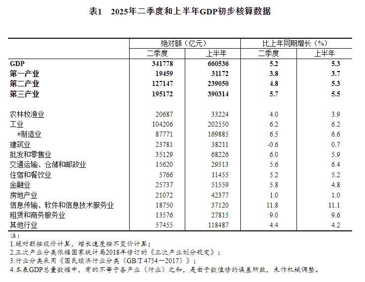 宜宾银行：上半年实现净利润2.91亿元，同比增长11.1%