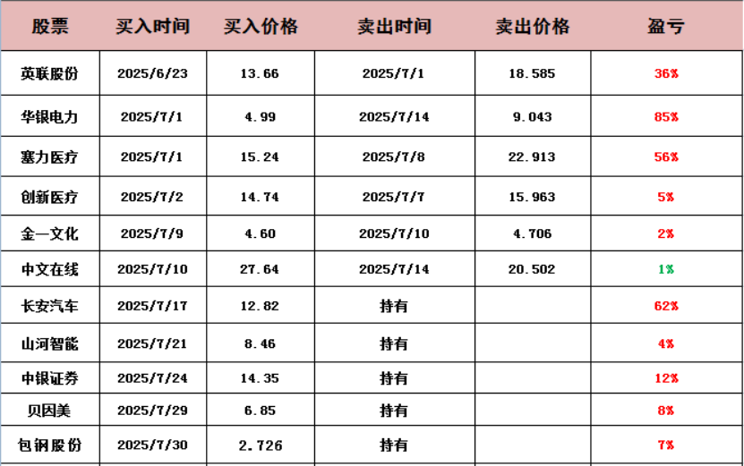 上市公司展现出较强发展韧性！西藏：打造区域特色资本市场“西藏板块”
