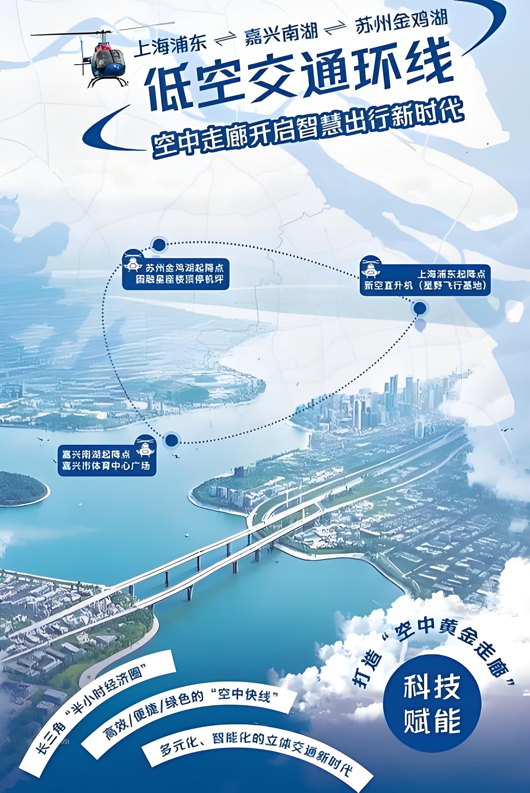 长三角低空航线+1 昆山?上海市中心20分钟直达