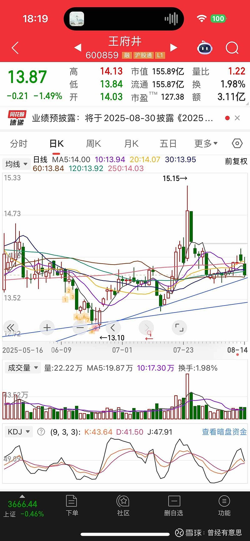 王府井（600859）2025年中报简析：净利润同比下降72.33%，公司应收账款体量较大