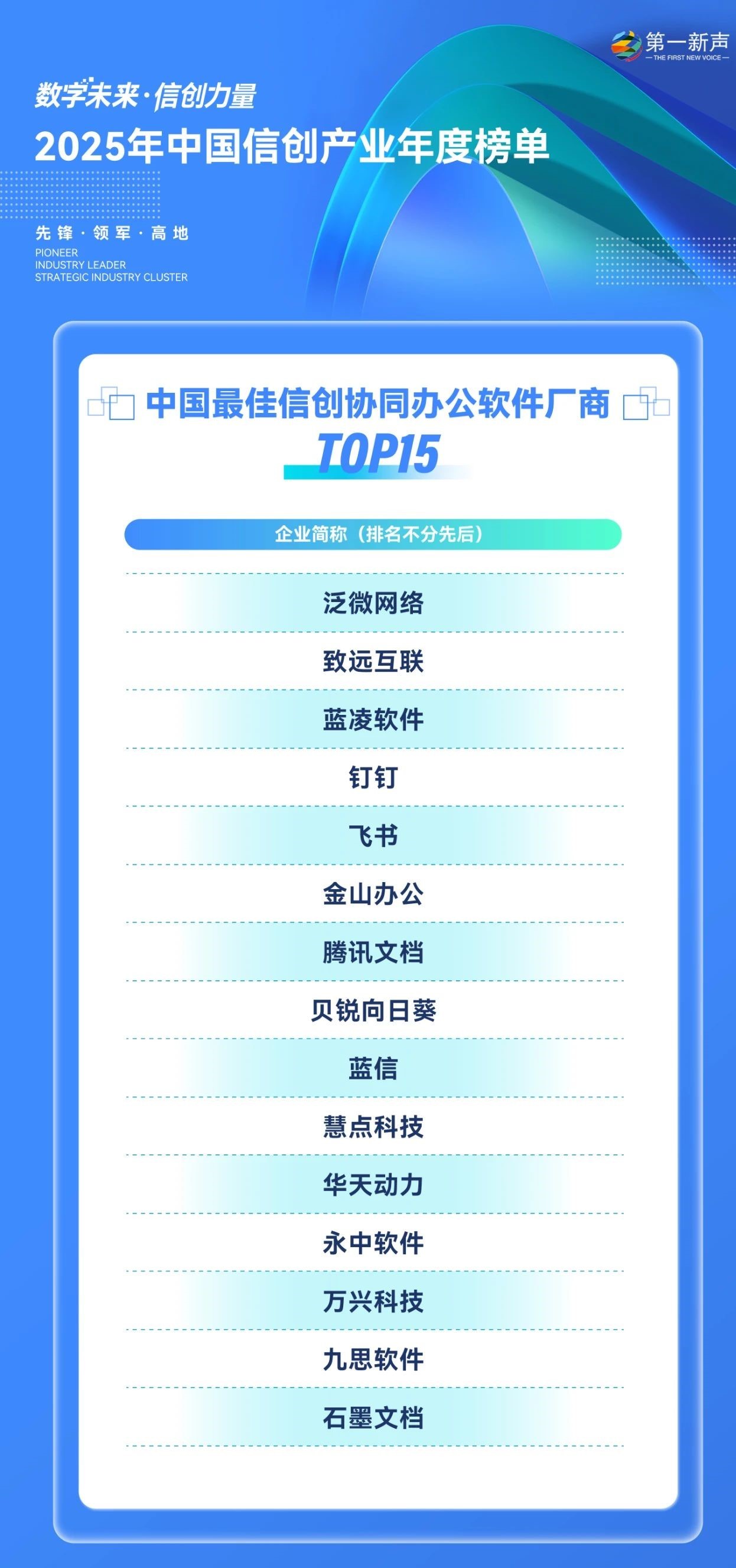 中创股份持续发展差异化技术能力 把握信创与AI领域的市场机遇