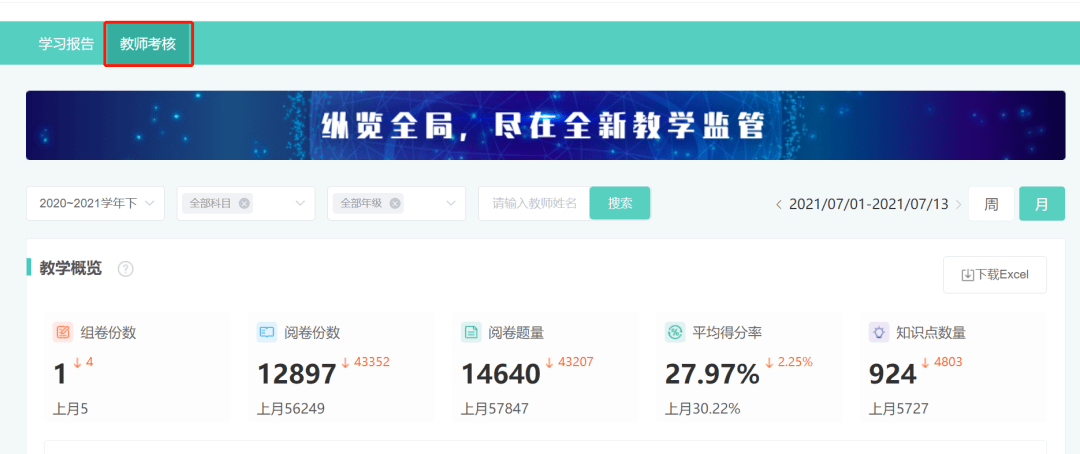 教育变革十字路口 AI是“颠覆者”还是“赋能者”?