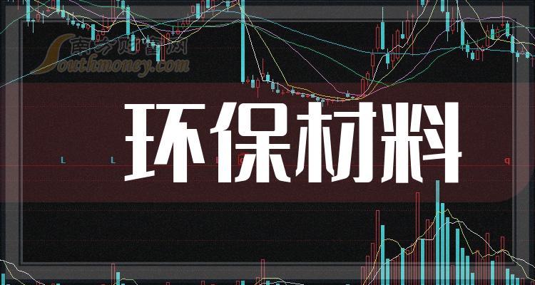 石墨电极概念上涨2.32%，7股主力资金净流入超千万元