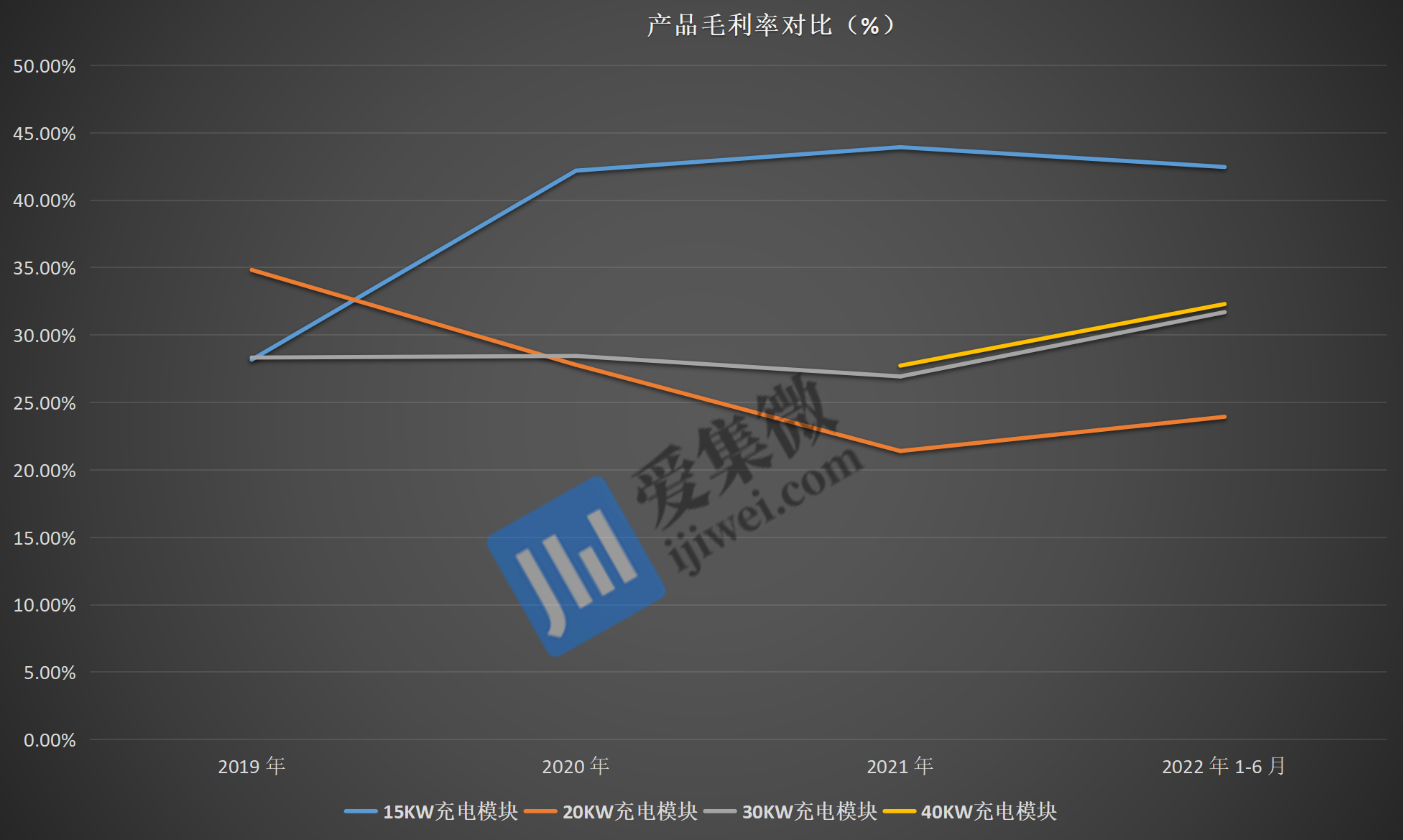 优优绿能龙虎榜数据（8月29日）