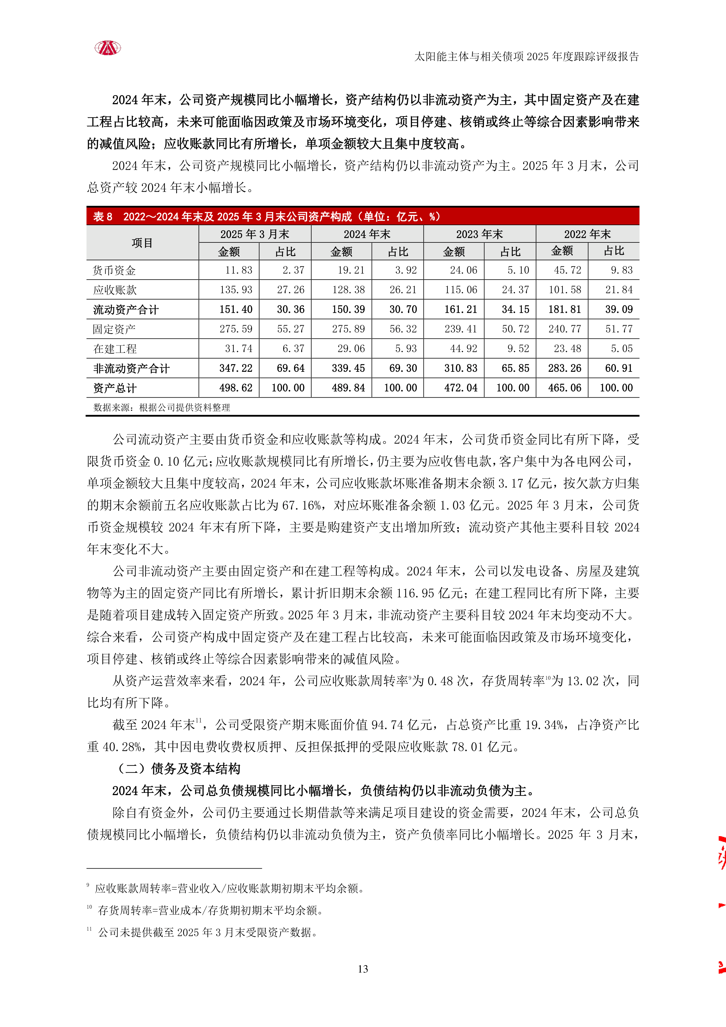 中国重工（601989）2025年中报简析：营收净利润同比双双增长，公司应收账款体量较大