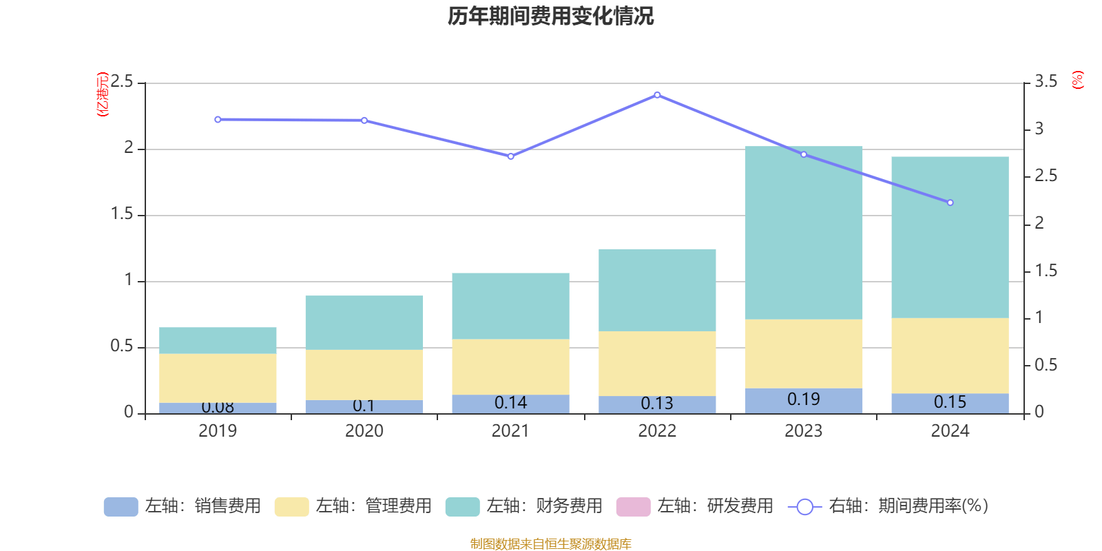 皖新传媒(601801)2025年中报简析:净利润同比增长17.19%,公司应收账款体量较大
