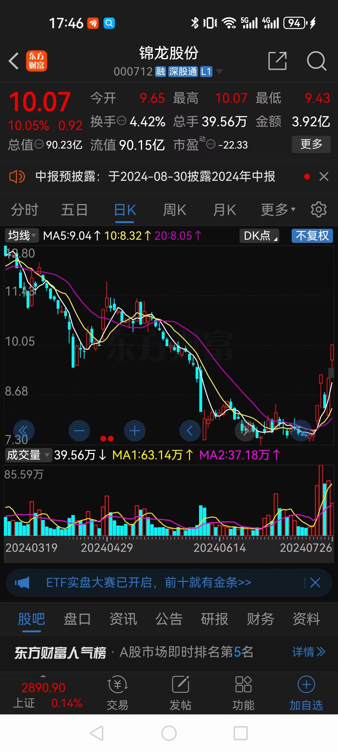 流动性对A股市场仍有支撑 行情或向低位权重股扩散