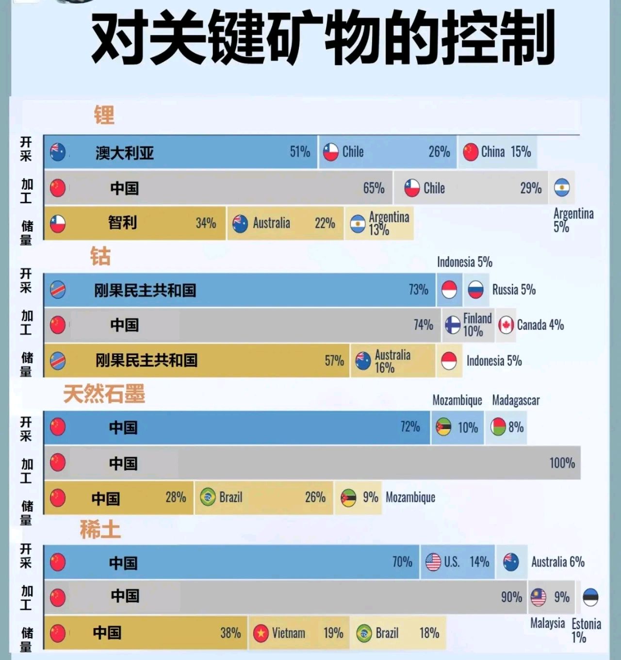 北方稀土：看好未来稀土行业下游需求增长 稳中求进扩大国际市场份额