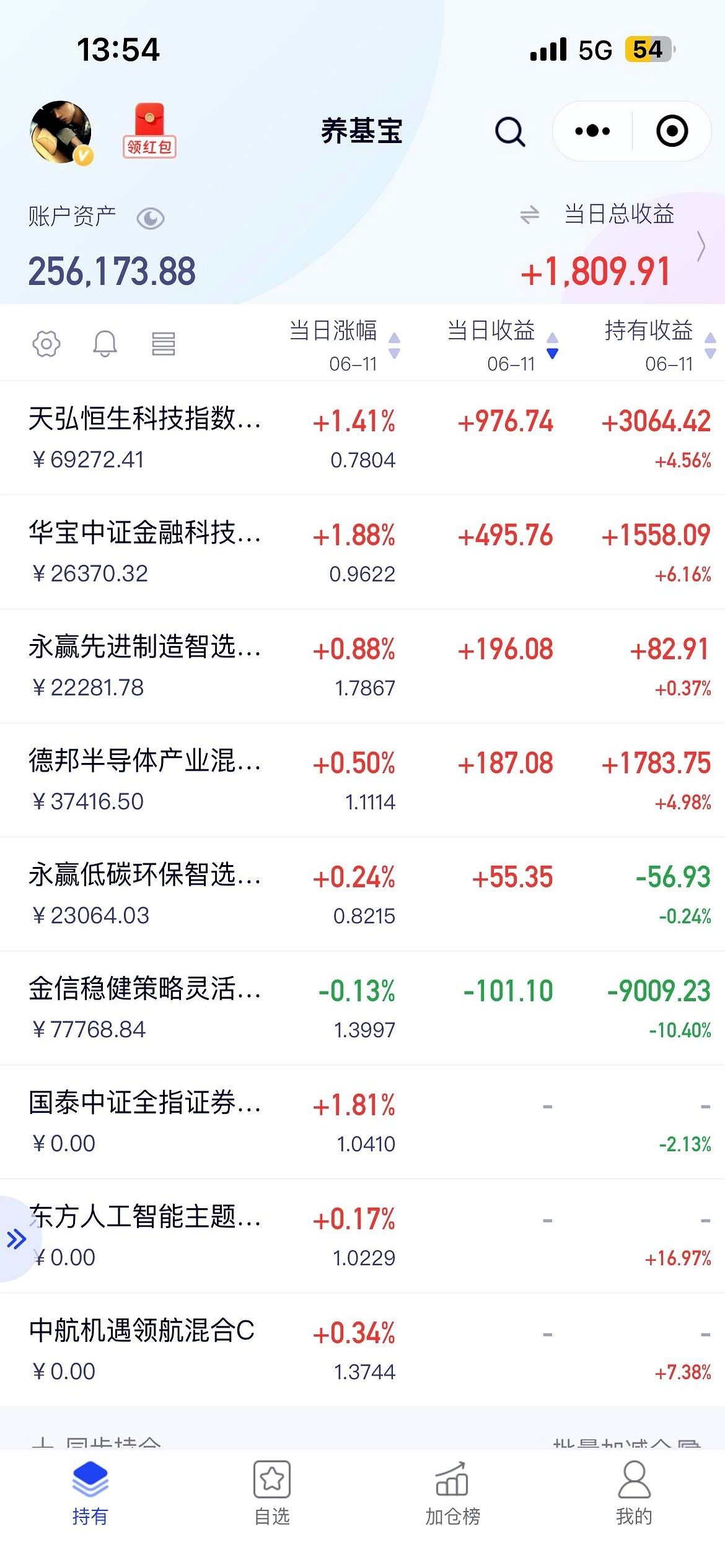 磷酸铁锂出货量增长90.23% 万润新能上半年营收44.36亿元