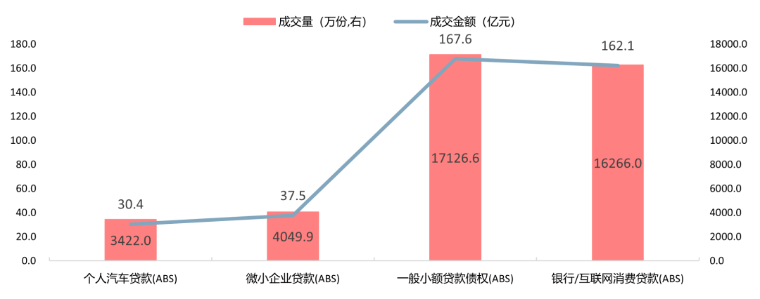 中信建投：长期趋势仍未改变，最优策略是切入低估值消费与周期板块