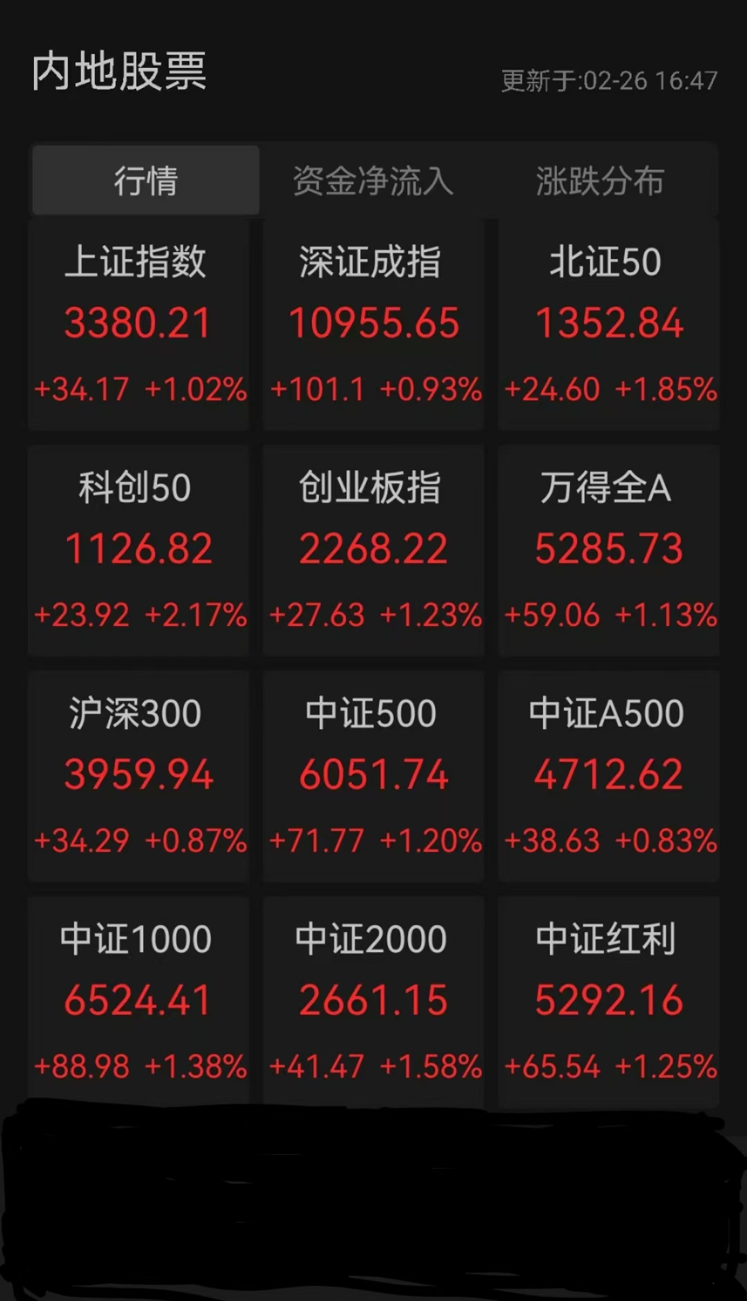 券商9月“金股”出炉 20只“金股”绩优且滞涨