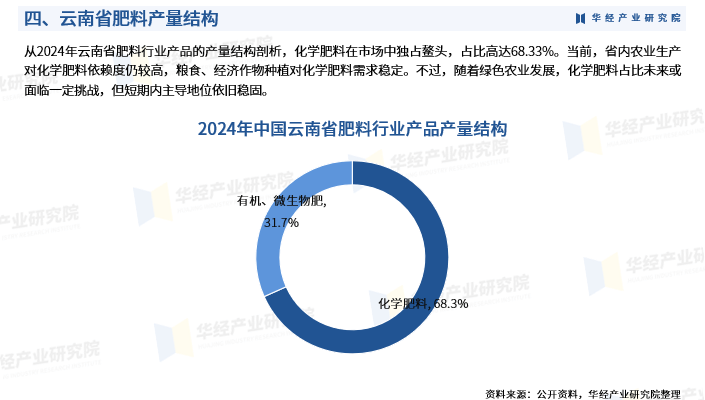 教育信息化行业现状与发展趋势分析2025_人保服务 ,人保伴您前行