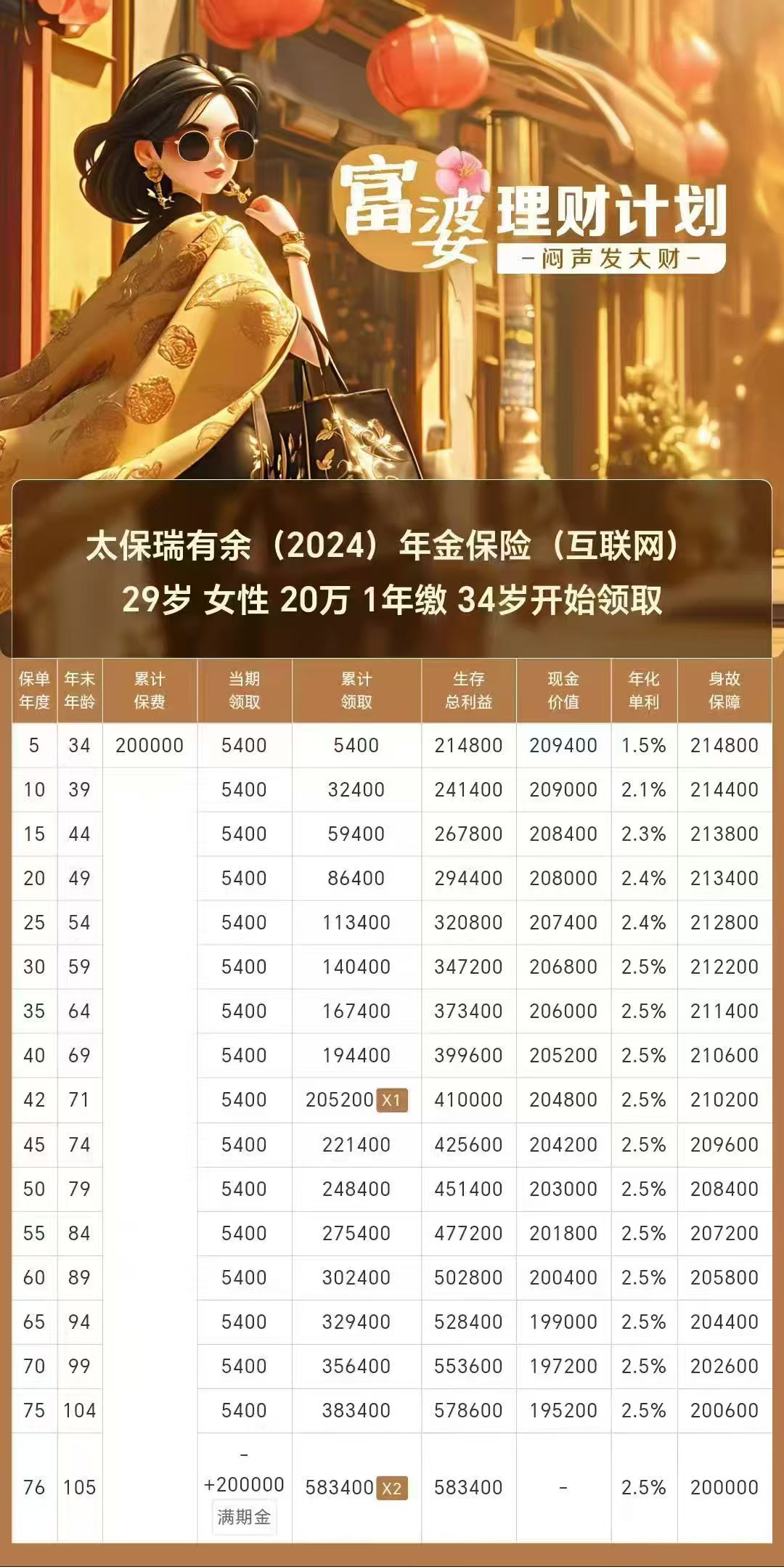 金融信息化行业现状与发展趋势分析2025_人保财险政银保 ,人保伴您前行