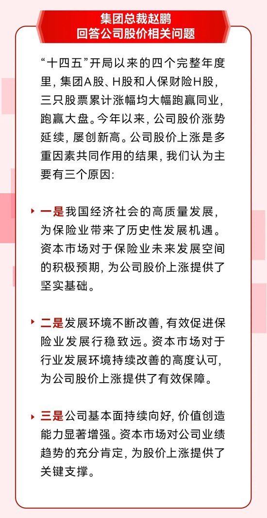 金融信息化行业现状与发展趋势分析2025_人保财险政银保 ,人保伴您前行