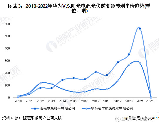 阳光电源获得实用新型专利授权：“电芯及电芯组”