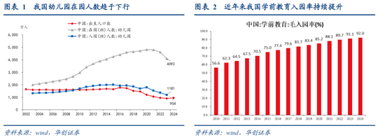 万达电影:公司符合贴息政策条件