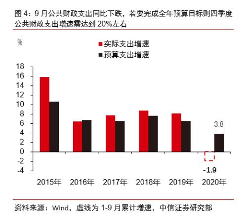 中信证券：电子行业景气持续 算力相关PCB等部分细分板块亮眼