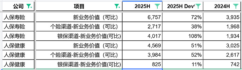 2025-2030年中国金融大数据行业商业发展蓝图与战略洞察_保险有温度,人保伴您前行