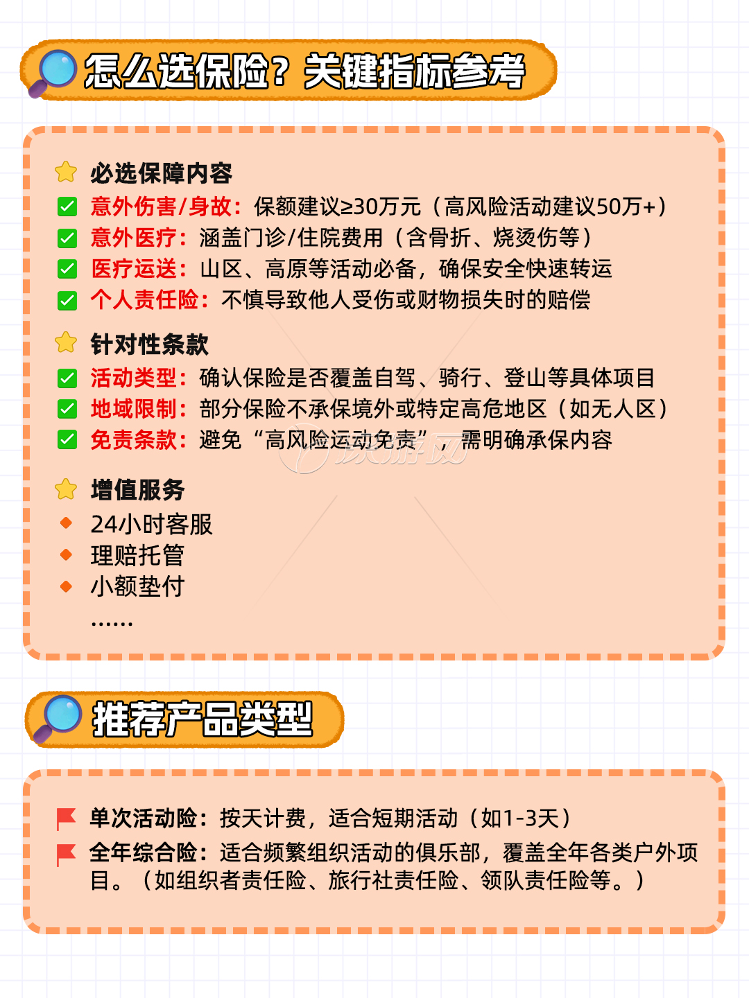 人保车险 品牌优势——快速了解燃油汽车车险,人保伴您前行_功能性食品行业现状与发展趋势分析2025