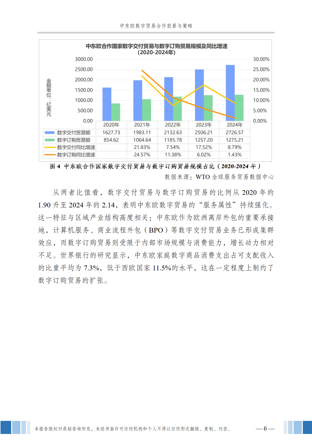 保险有温度,人保财险 _2025-2030：中国数据合规审计行业如何撬动全球数字贸易的“信任杠杆”?