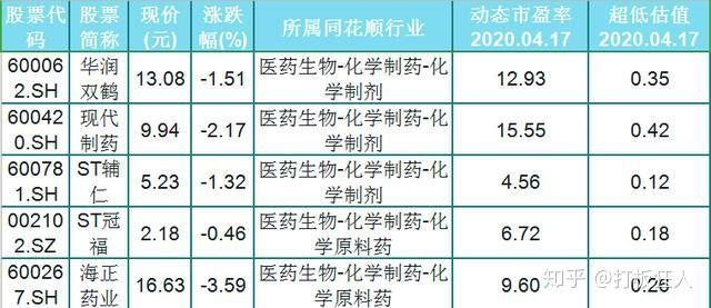 康德莱控股股东拟协议转让5%股份 长沙械字号溢价两成接盘