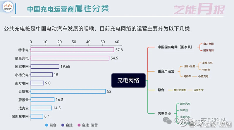 中熔电气：截至2025年8月29日股东人数为11,565人