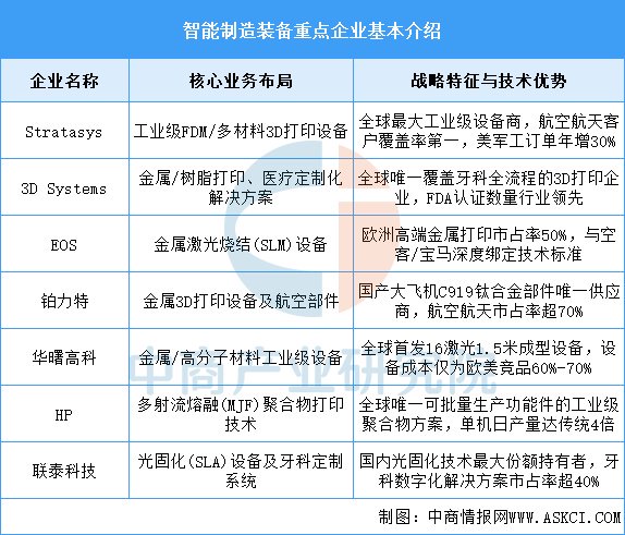 人保服务,人保车险_2025中国淀粉产业链供需布局及未来发展趋势分析