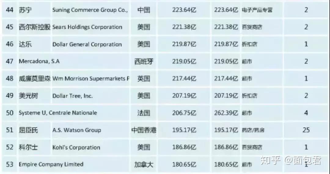 每天净赚2.3亿、新增权益投资超1500亿 中国人寿中报的“含金量”与“新信号”