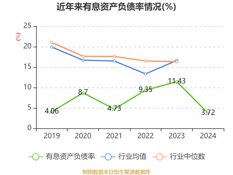 横店东磁：锂电池业务持续聚焦小动力领域