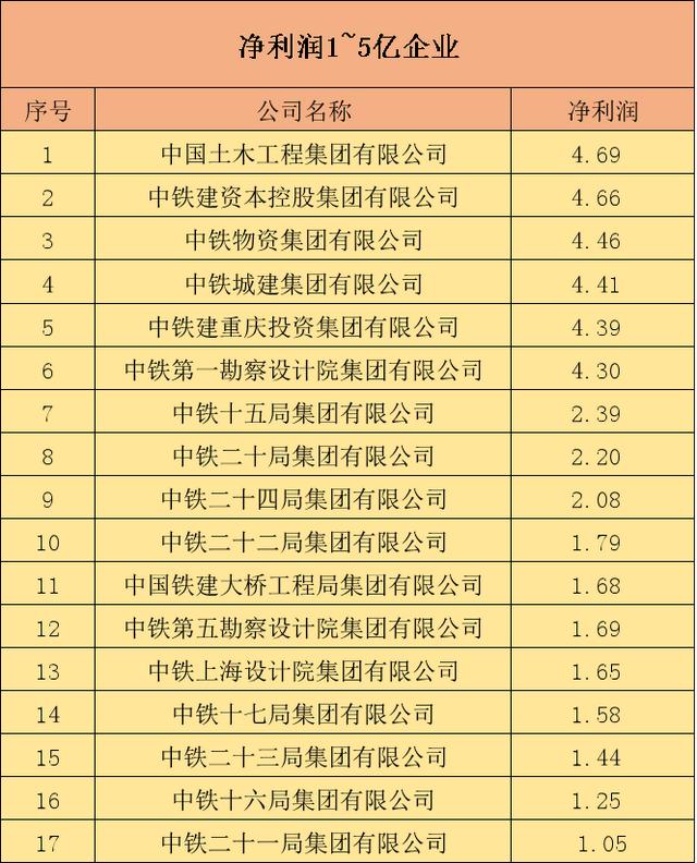 融捷健康：子公司2025年上半年实现盈利