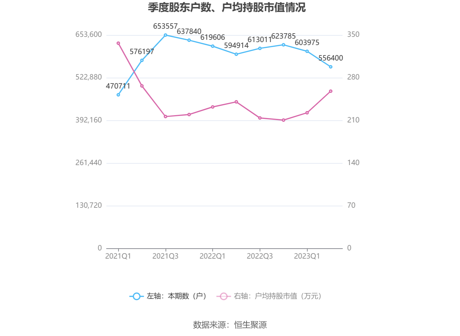 融捷健康：子公司2025年上半年实现盈利