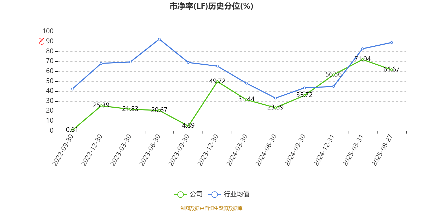 恒进感应涨15.01%，股价创历史新高