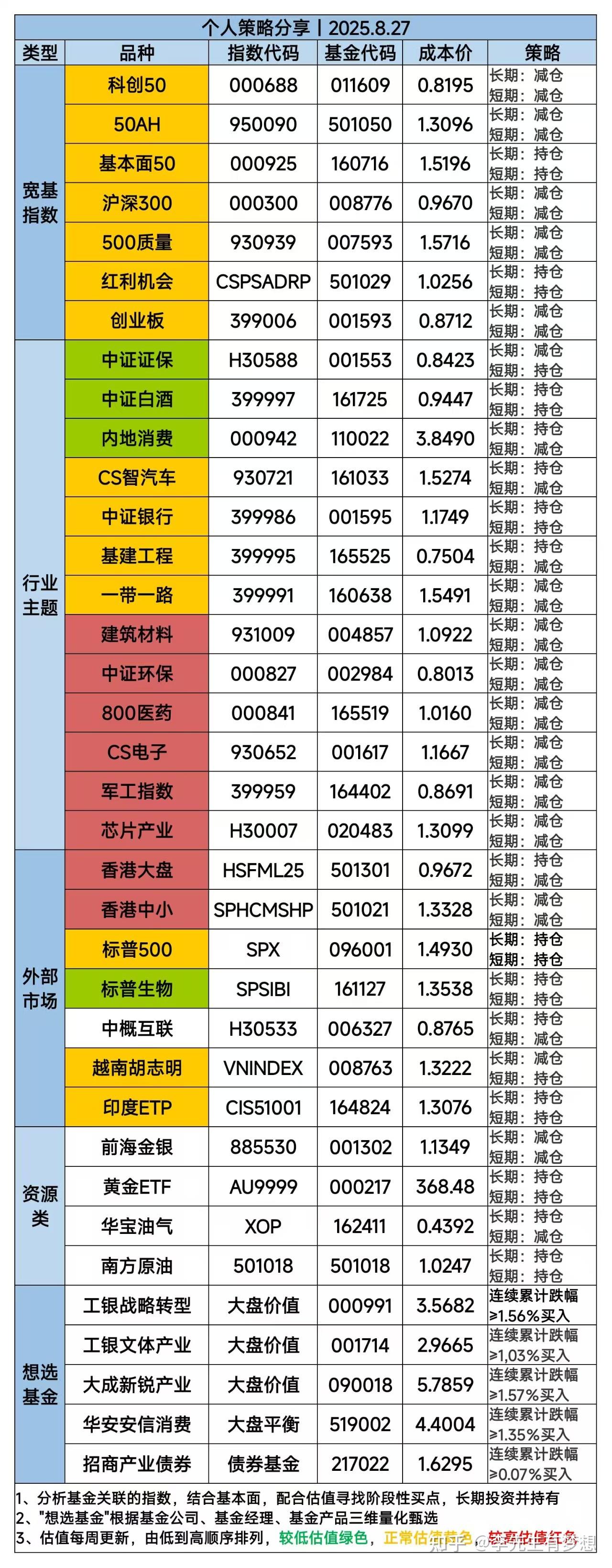 不靠利息靠投资？透视A股农商行中期业绩：营收持续分化，非利息收入扛起增长“大旗”