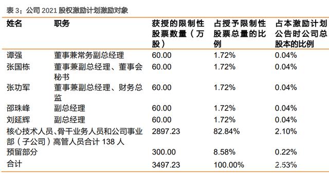 麦迪科技：医疗信息化主业持续稳健，创新业务持续拓展
