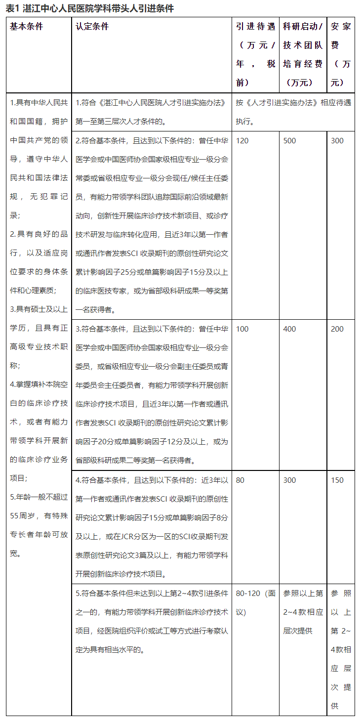 双星新材：截止2025年8月29日股东人数为59,061