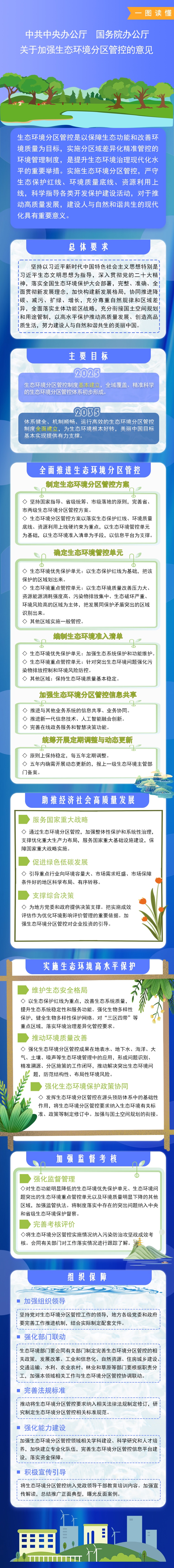 中共中央 国务院关于推动城市高质量发展的意见