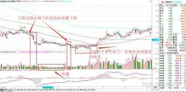91只A股筹码大换手（9月4日）