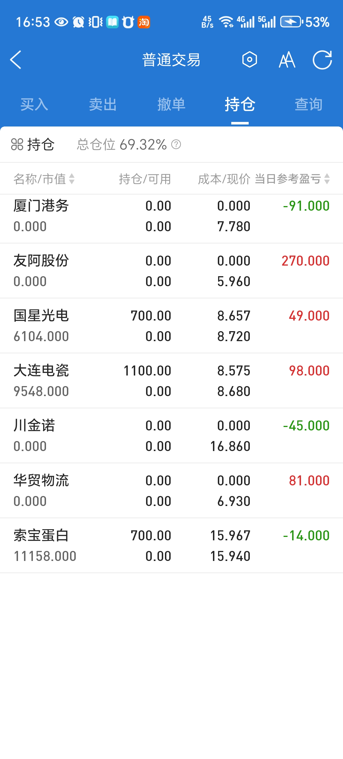 长江电力大宗交易成交50.00万股 成交额1372.00万元