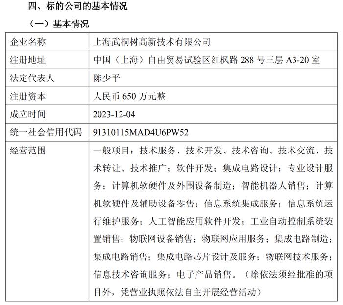 罗曼股份：拟1.96亿元收购武桐高新39.23%股权