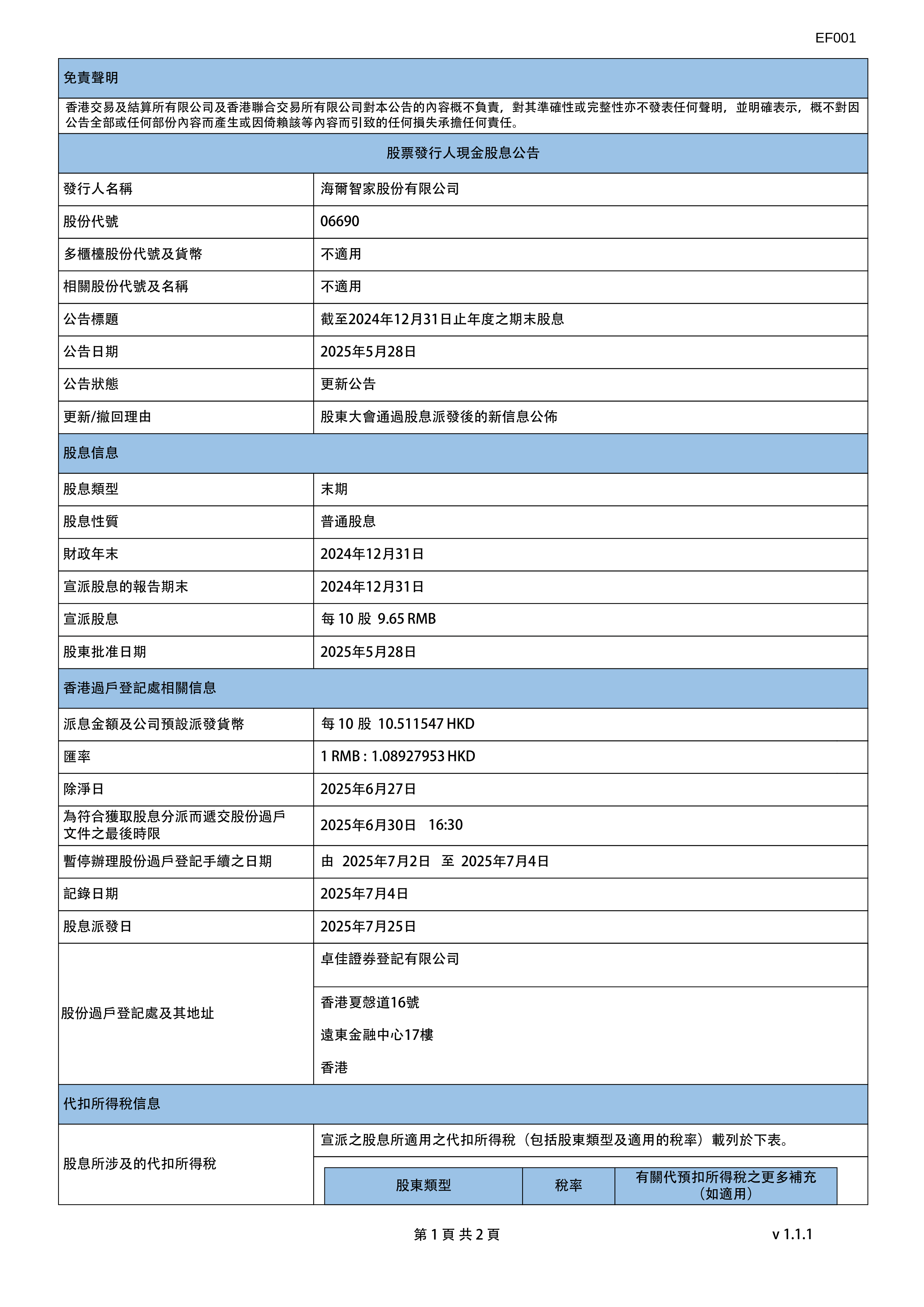 上半年海尔智家净利增长15.6% 拟分红超25亿元