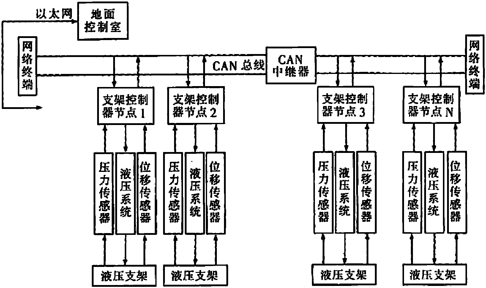 电连技术获得实用新型专利授权：“组装载具”