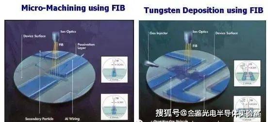中科海讯：HX-A200芯片聚焦水声装备行业应用
