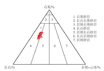 中国石化获得发明专利授权：“一种海上砂岩储层在线酸化包裹酸及其制备方法和应用”