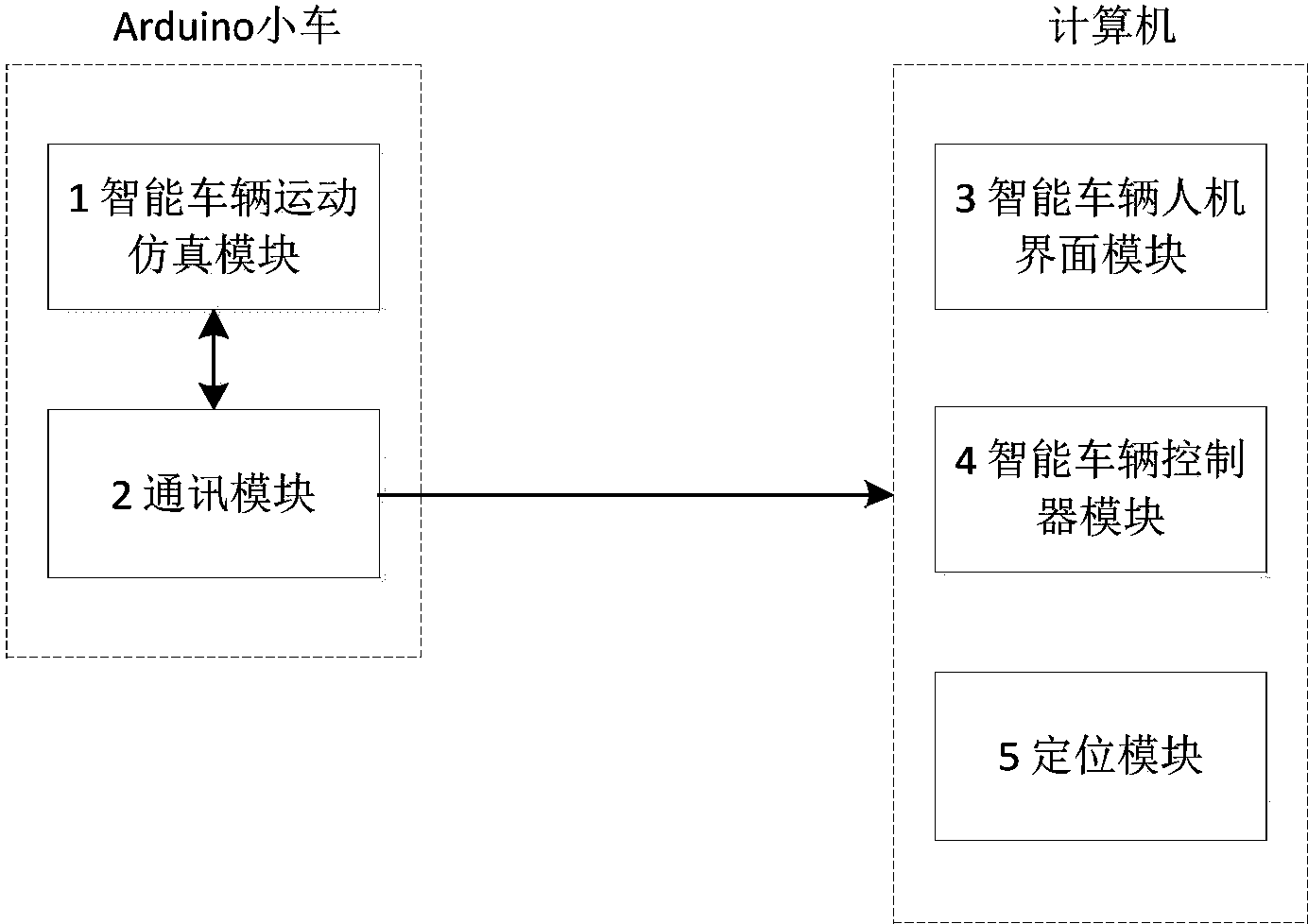 长安汽车获得发明专利授权:“一种车辆任务推送方法、系统、设备及介质”