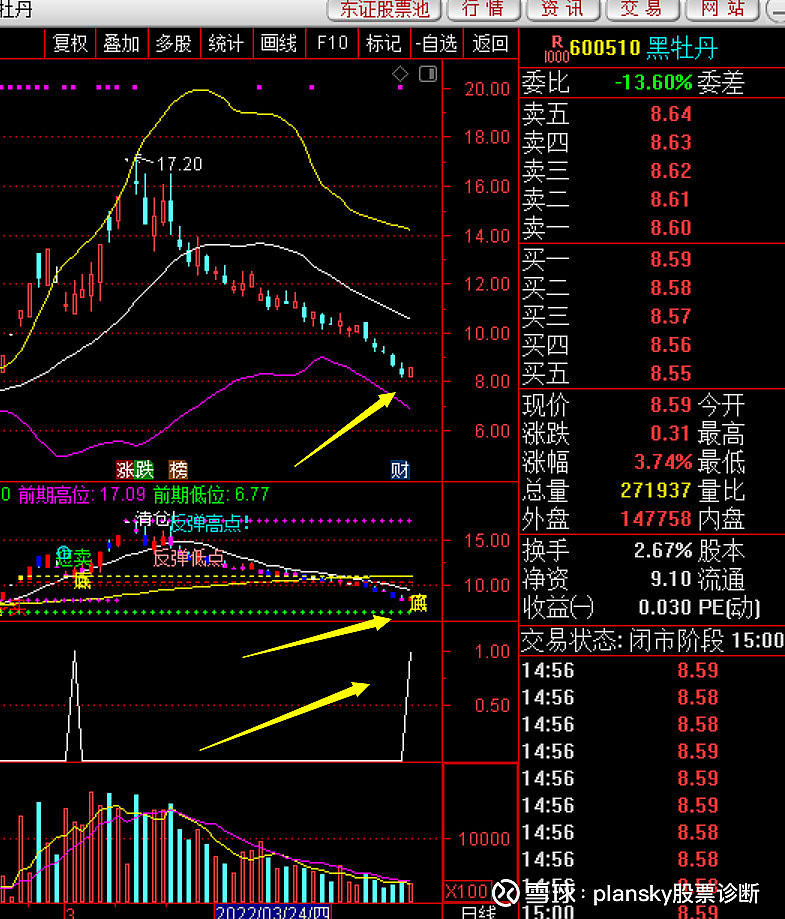 上海合晶最新股东户数环比下降14.34% 筹码趋向集中