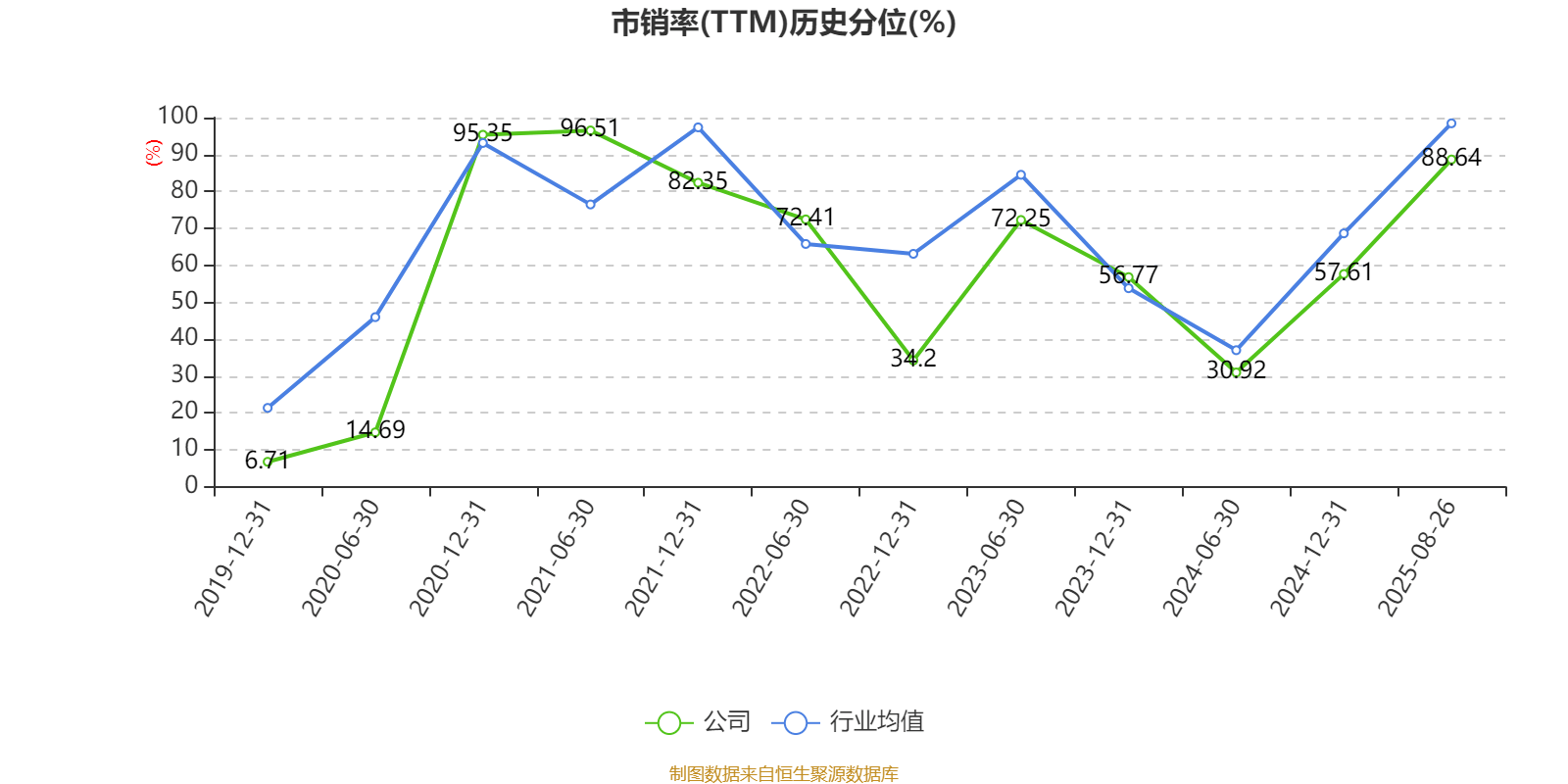 国科恒泰：截至2025年8月20日股东人数为17,273户