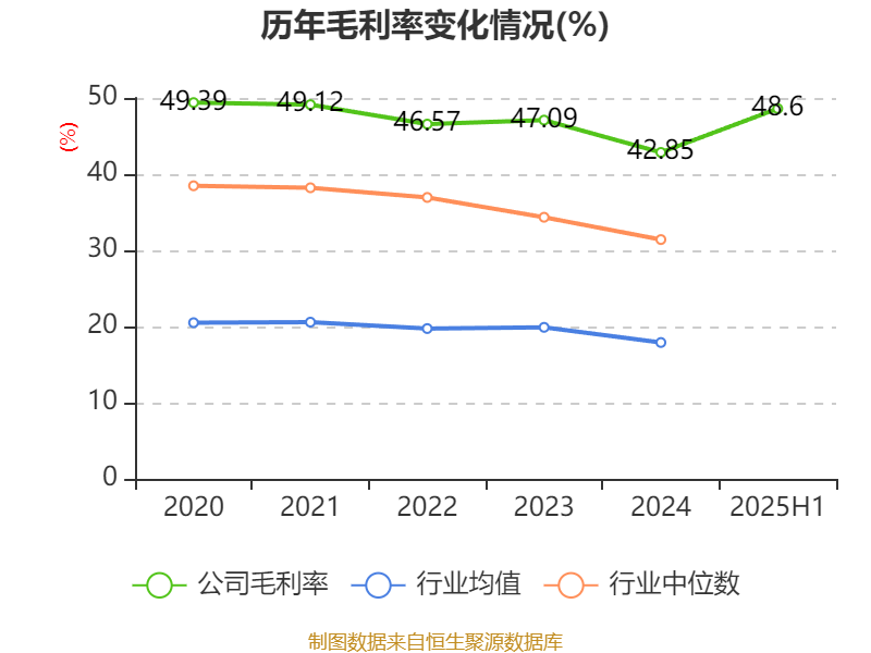 国科恒泰：截至2025年8月20日股东人数为17,273户